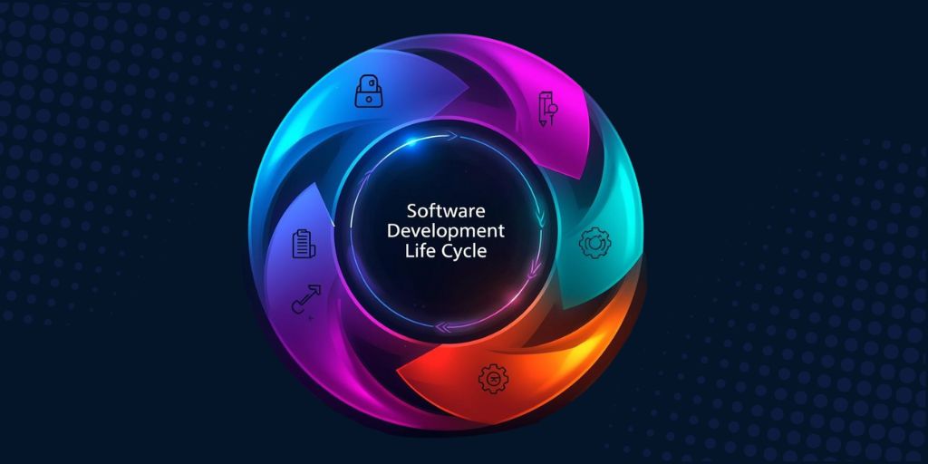Ciclo de vida de desarrollo del software